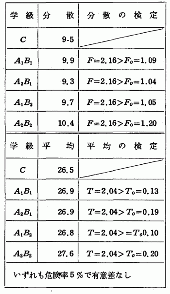 i3j@Q̌