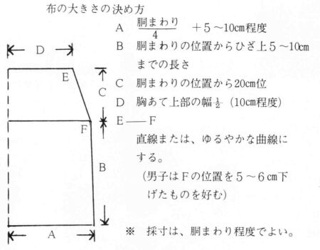 z̑傫̌ߕ