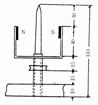 ](a)}