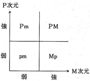 \5@PM_̍W