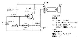  4. 邭ȂƏH