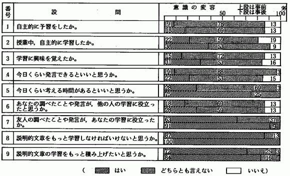 \6ӎ̕ϗe