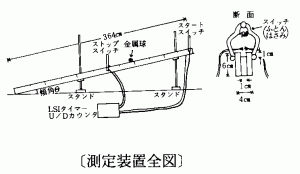 葕uS}