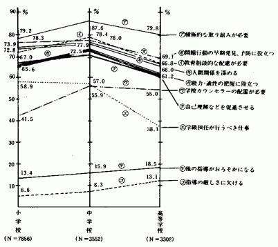 } 4@Z wZɂ鋳瑊kɂ