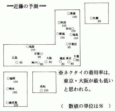 lN^Cp