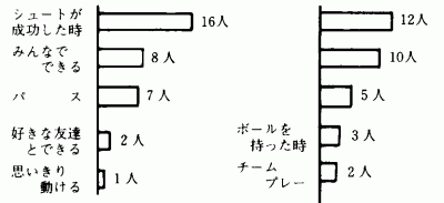 3.oXPbg{[łǂȎyłB