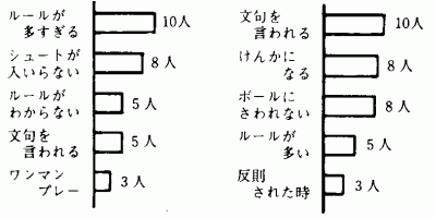 4.ǂȎyȂłB