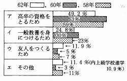 [}1]{ZɒʊwĂړIi58NC60NC62Nj