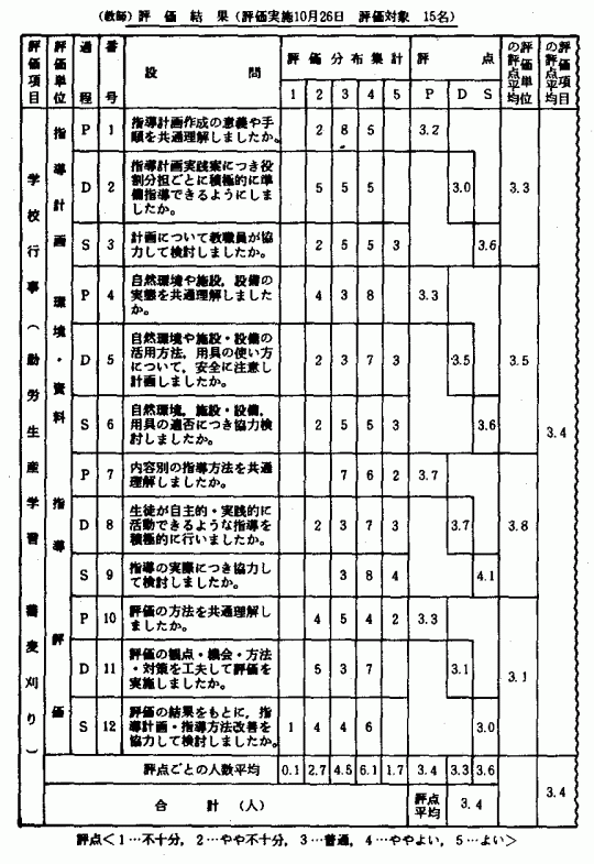 (t)]ʁi]{@1026@]Ώہ@15j