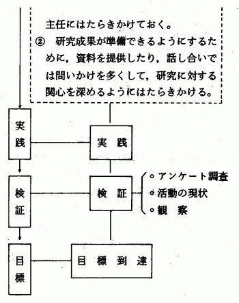 \2i\1̑j