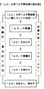 u悳vĂwKẘ{^