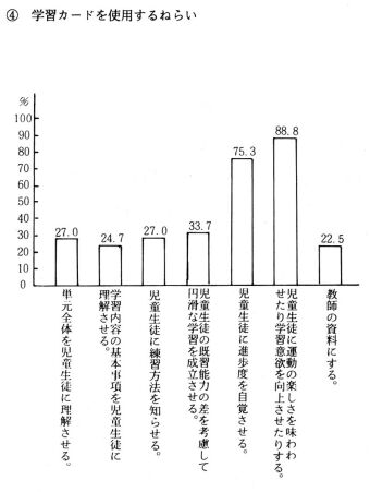 4 wKJ[hgp˂炢 