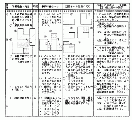 <2wߒ̎(4N)>
