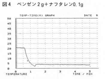 }S@x[2g{it^0.1g