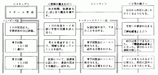 o|eX^fBCoEeXg