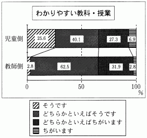 킩₷ȁE