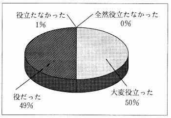 ̃\tgEFA͂Ȃ̊wKɖ𗧂܂?