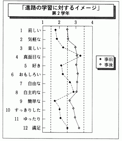 iẘwKɑ΂C[W