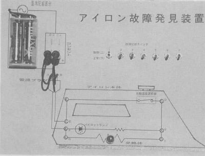 }4@AC̏ᔭu