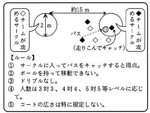 uT|[gv𗝉邽߂̃pXQ[